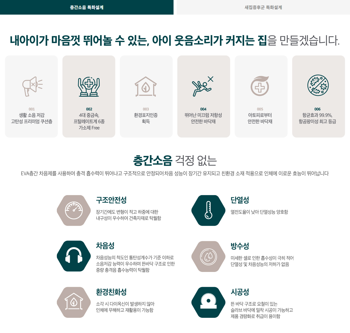 영종하늘도시 대라수 어썸 특화설계