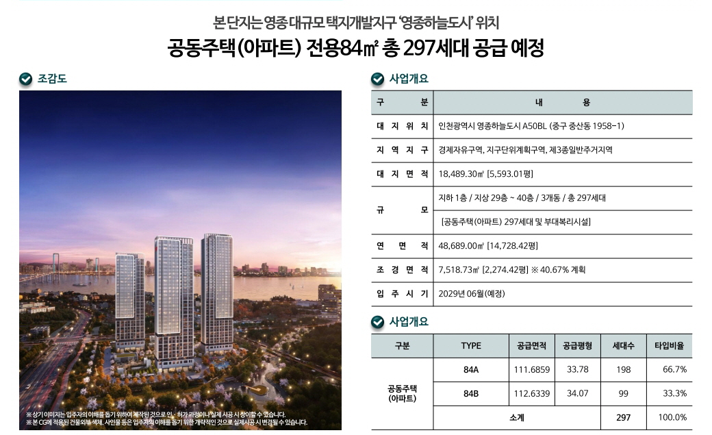 영종하늘도시 대라수 어썸 사업개요