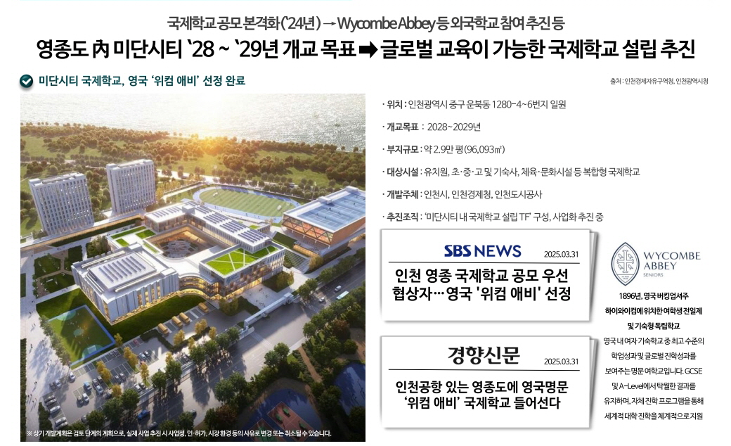 영종하늘도시 대라수 어썸 개발호재